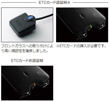 ETCカード認証時/ETCカード非認証時