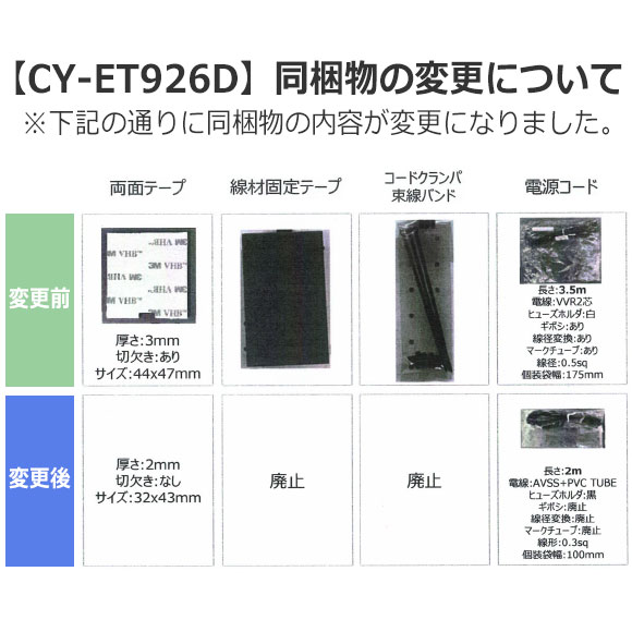 セットアップ込み ETC車載器 CY-ET926D 「イドサワ.com」オンライン販売！