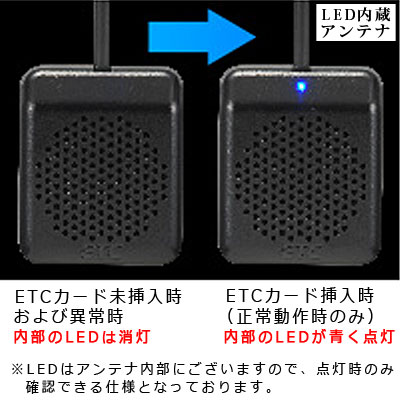 CY-ET926Dアンテナ部について