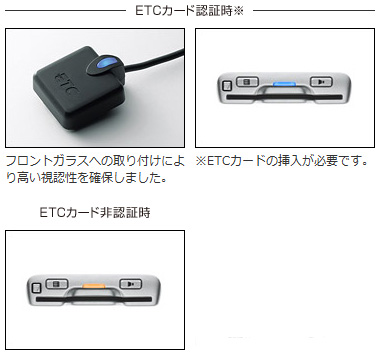 ETCカード認証時/ETCカード非認証時