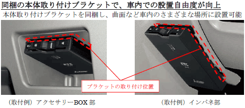 セットアップ込み Etc車載器 Ep N319hxrk イドサワ Com オンライン販売