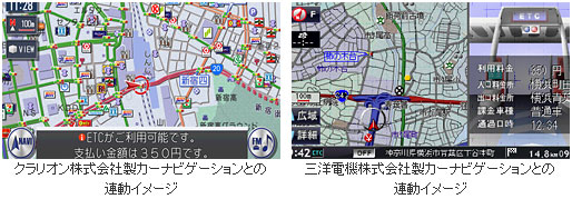 MOBE-600連動